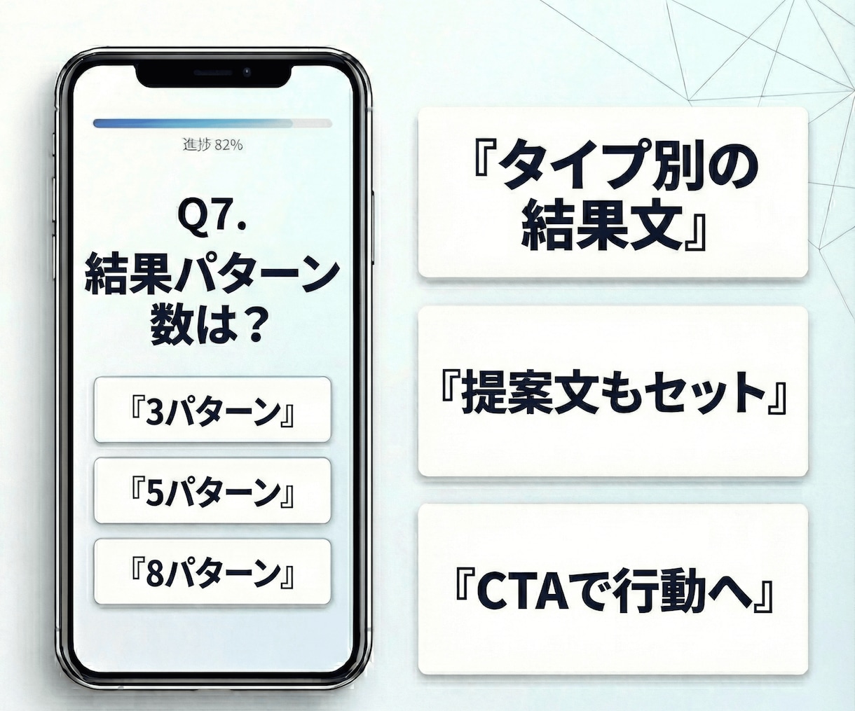 集客に強い診断コンテンツ（質問＋結果）を制作します “読む”より“参加する”コンテンツで、問い合わせ率をアップ イメージ7