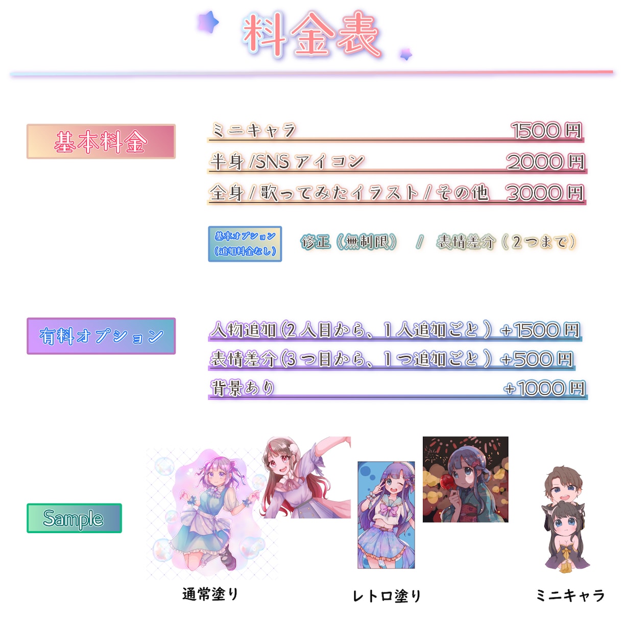 修正無制限！アイコン〜立ち絵・サムネ等描きます 低価格で可愛いイラストが欲しい方へ イメージ2