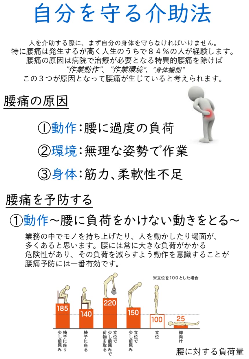 医療・介護・フィットネスに特化した資料作成します 【社内勉強会】や【施設での掲示資料】の作成お任せください！！ イメージ4