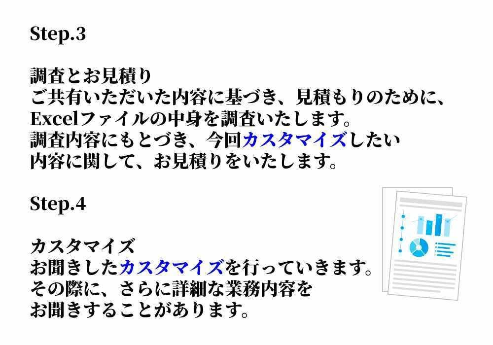 作成者が分からないExcel問題を解決します Excelの困ったを調査して対応します。 イメージ3