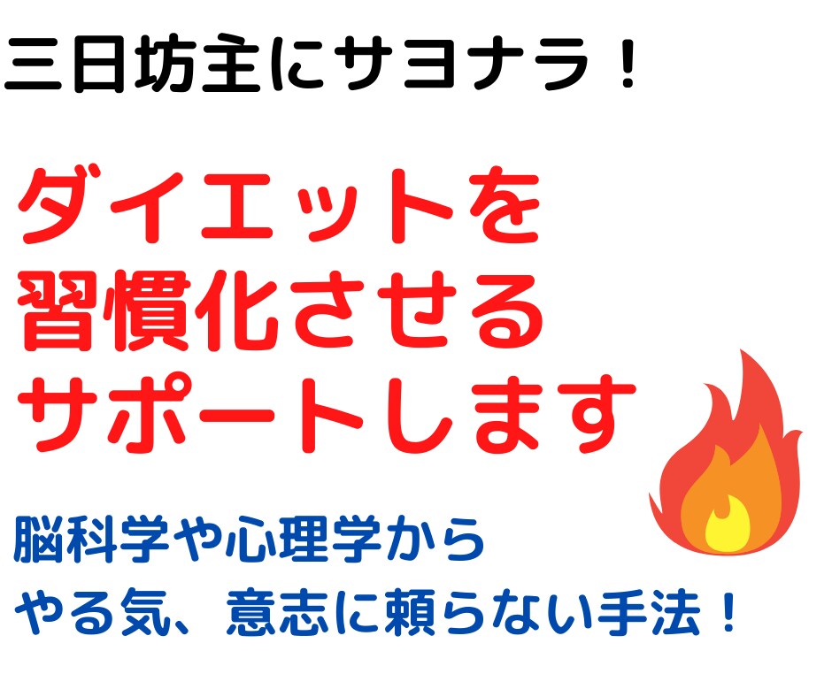 ダイエットを無理なく習慣化させるサポートします ダイエットに何度もチャレンジ、でも続かず失敗の繰り返しの人へ イメージ1