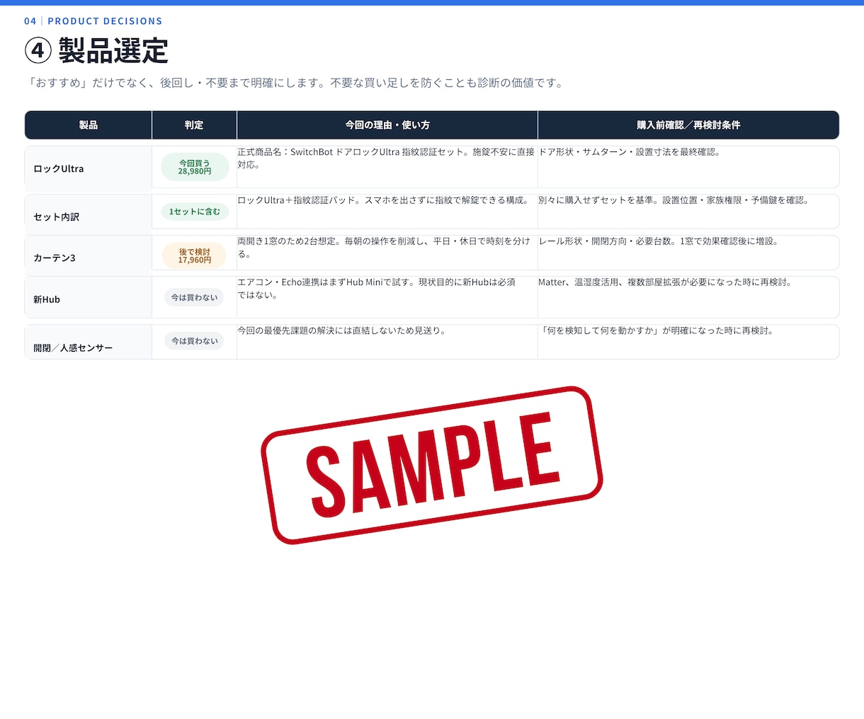 SwitchBotの無駄買いを防ぐ診断をします SwitchBot歴4年・30製品の実体験から最適構成を提案 イメージ6