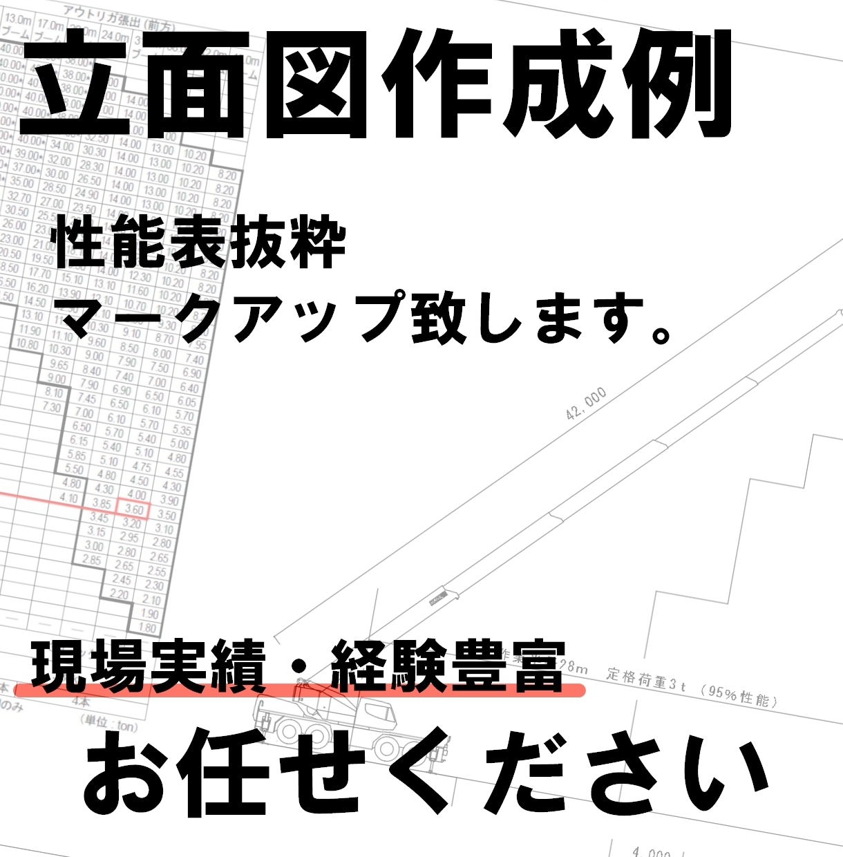 クレーン作業計画します クレーンでの荷揚げ、重量物吊り上げ機種選定します＼実績多数／ イメージ2