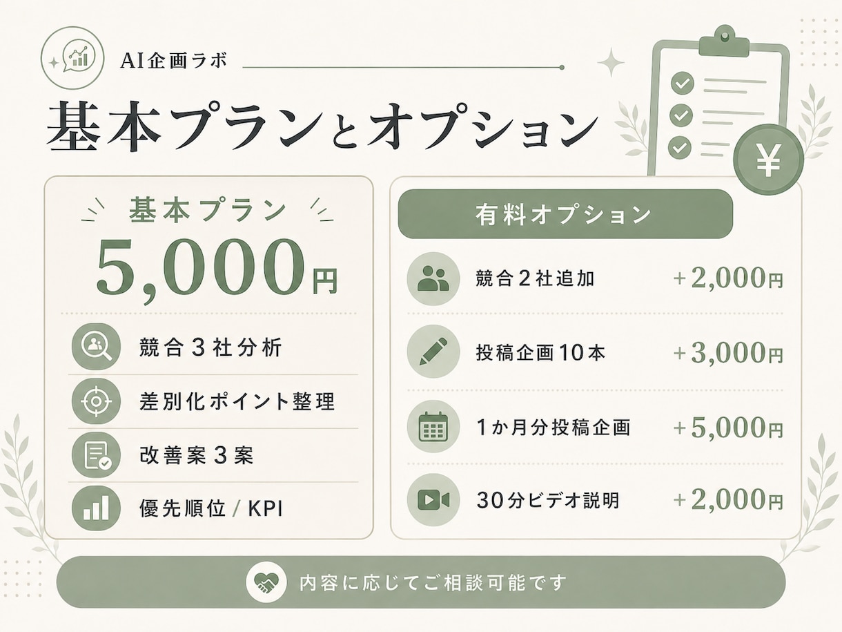 競合分析からSNSマーケ改善案まで提案します 競合との差を整理し、次にやることまで提案します イメージ9