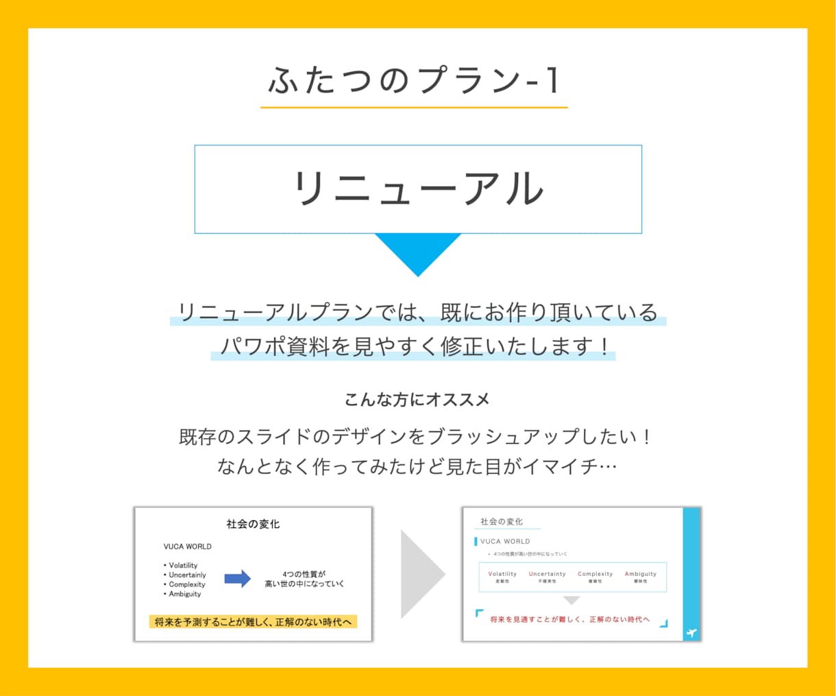 PowerPointの修正・資料作成を行います シンプルでわかりやすいスライドにブラッシュアップ！ イメージ7