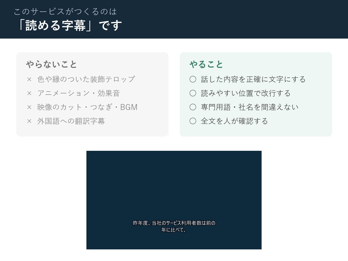 セミナー・研修動画に読みやすい字幕をつけます 装飾テロップはやりません。話した内容を、正確に読みやすく イメージ2