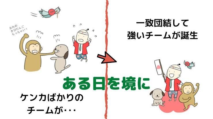 4つの性格タイプ診断で人間関係の対立を解決します なんか合わんねん...の理由を楽しく解明しましょう！ イメージ2