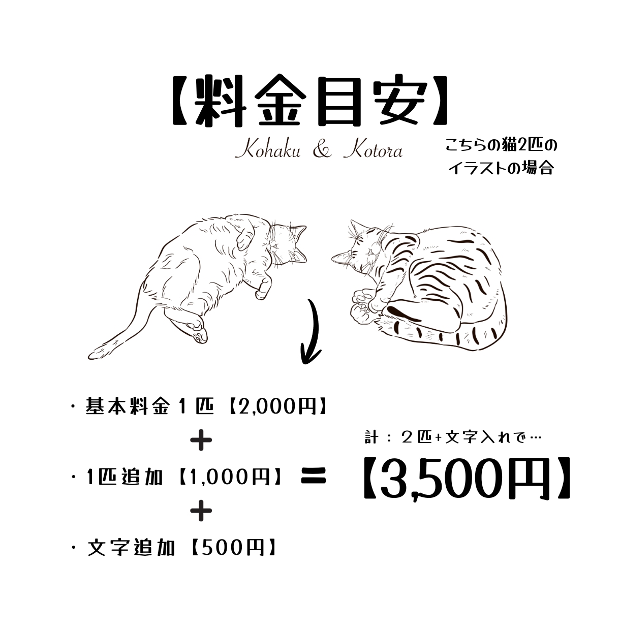思い出の写真を線画イラストにします 高解像度データ納品！修正は納得いくまで無制限！ イメージ6