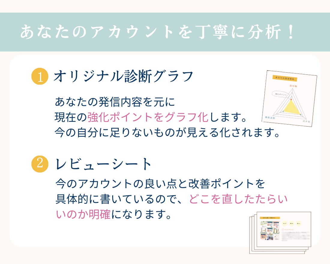 Instagramアカウント徹底添削します プロのデザイナーがデザインから発信内容までアドバイス イメージ4