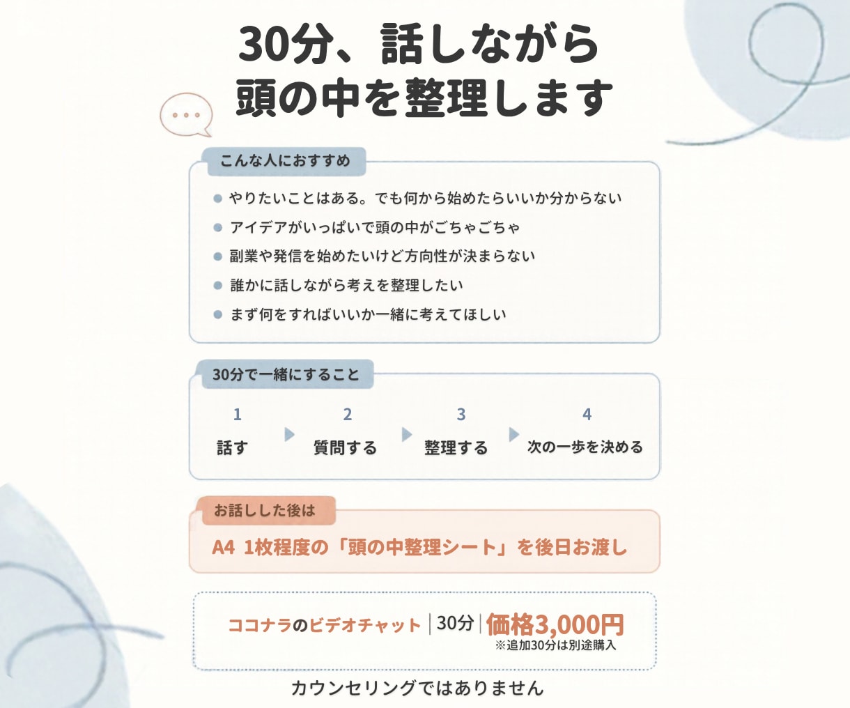 話しながら頭の中を一緒に整理します 何から始めたらいいか分からないあなたへ。 イメージ2