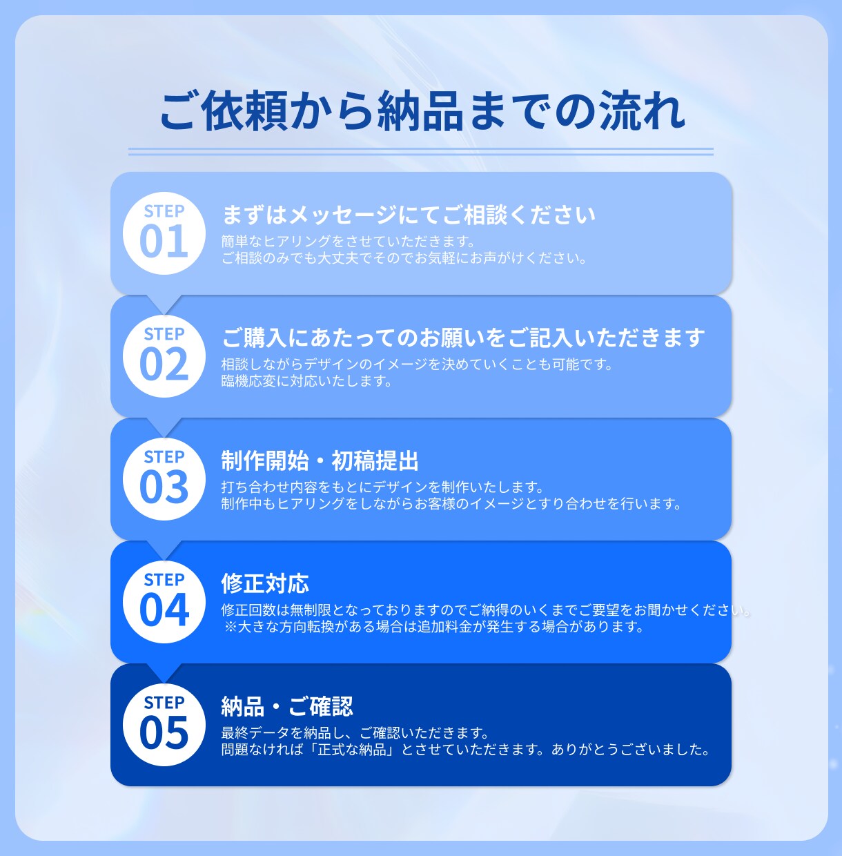 バナー・ヘッダー・SNS用画像等を制作いたします ヘッダー/バナー/Instagram/Twitter(x) イメージ2