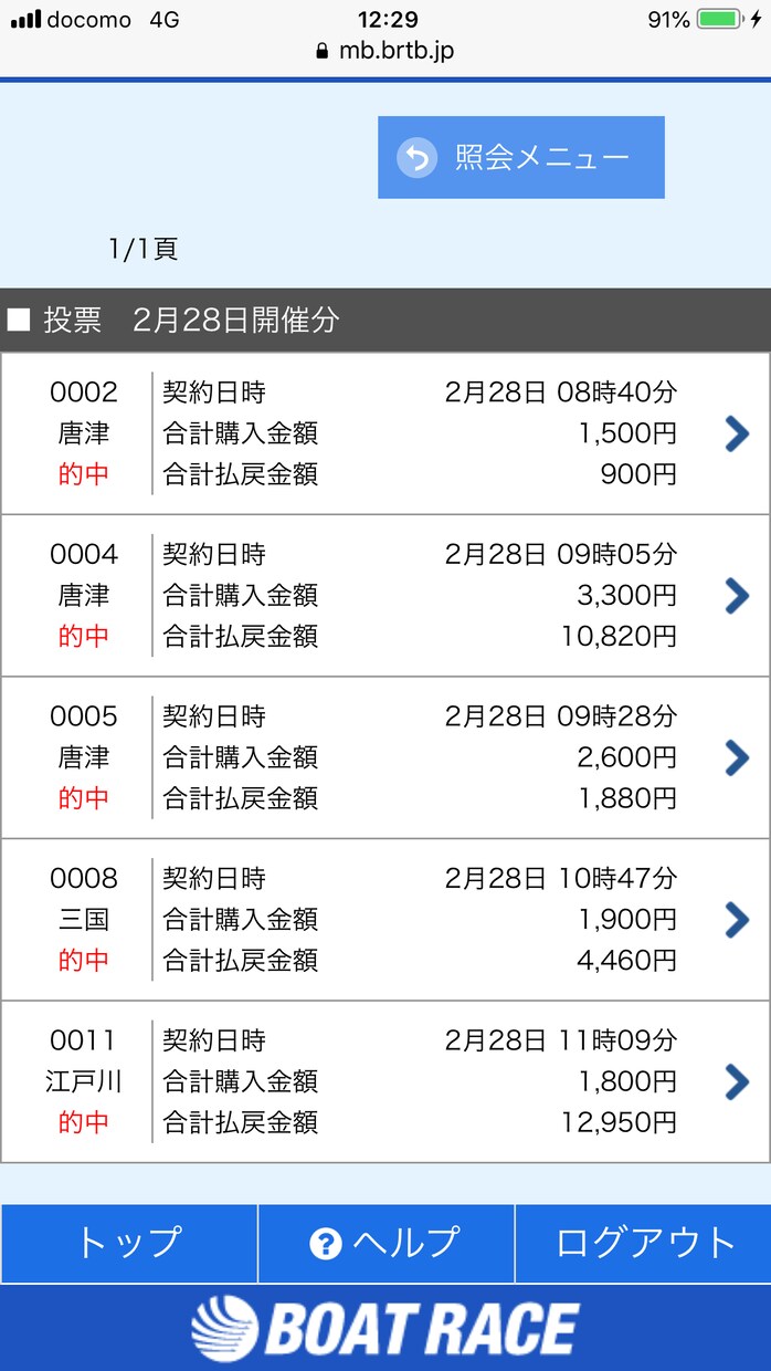 ボートレース予想します 購入日の翌日からのレースを指定していただければ予想します イメージ3