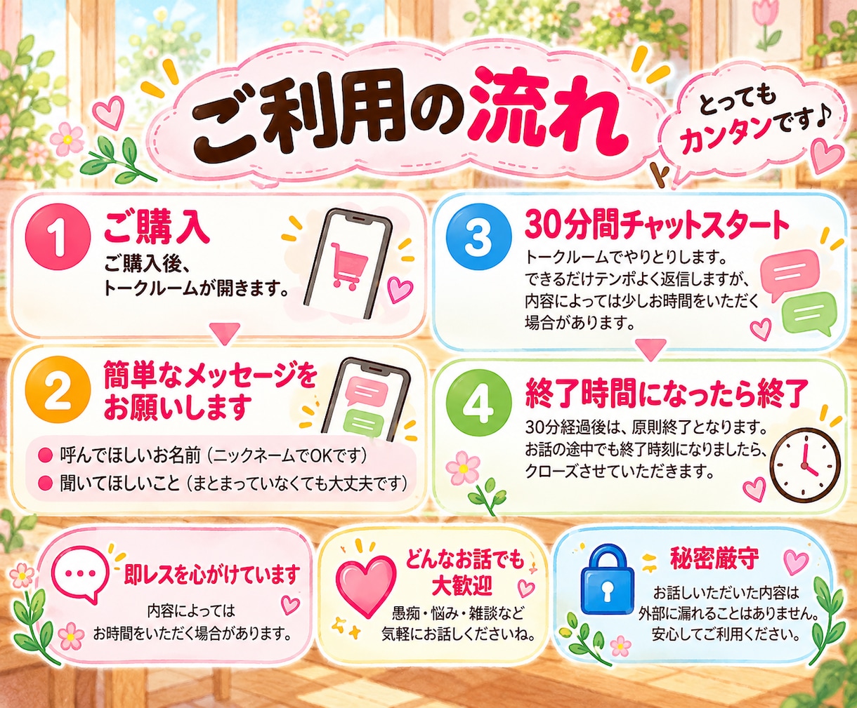 ママの愚痴や悩み、30分チャットで聞きます 4児ママが否定せず、あなたの本音に寄り添います♡ イメージ5