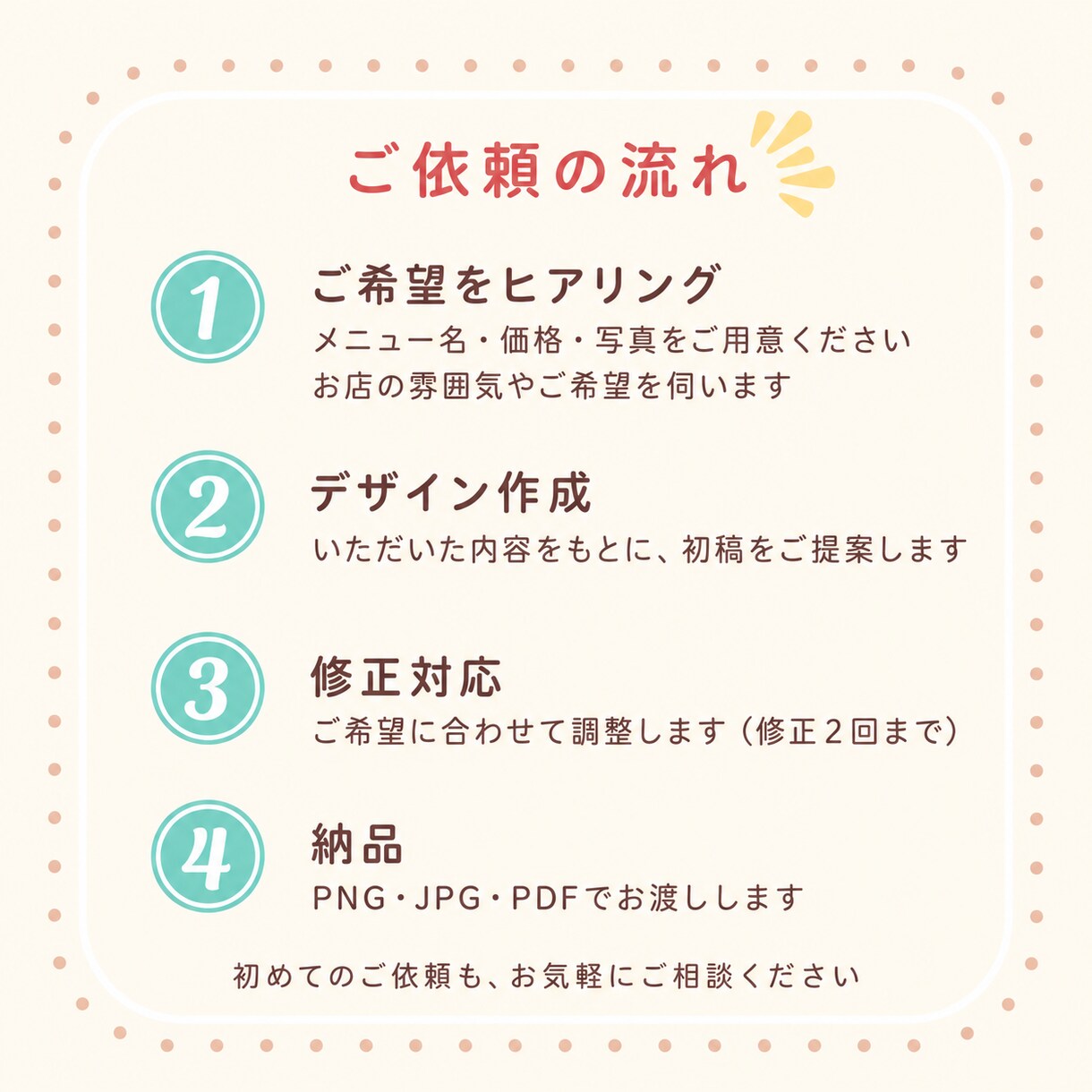 カフェ・飲食店の見やすいメニュー表を作ります お店の雰囲気に合わせて丁寧に制作・修正2回まで イメージ4