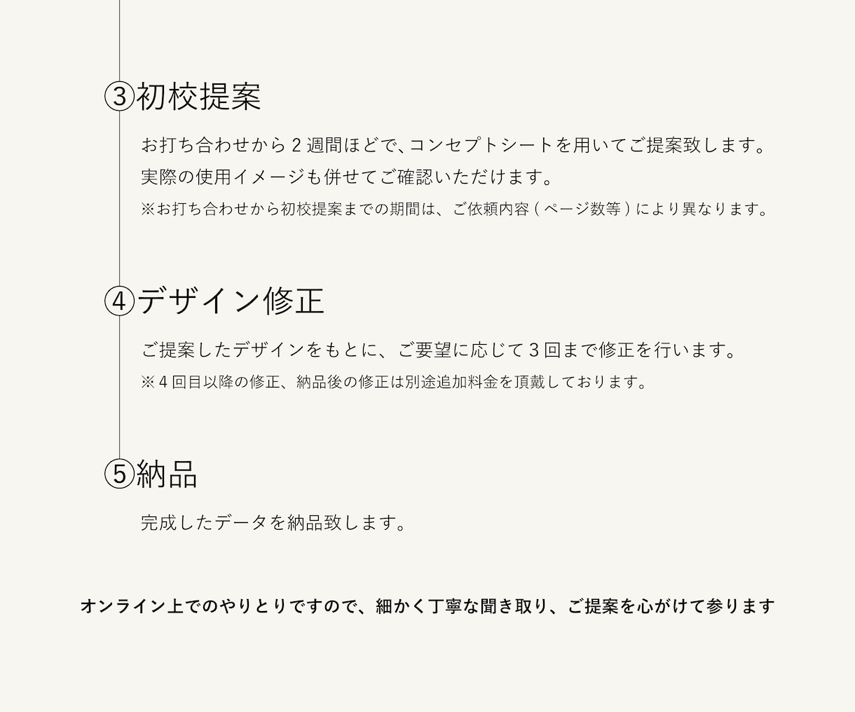ブランドの魅力が伝わるパンフレットを作成します 世界観を大切に、すっきりと整ったデザインをご提案します イメージ8