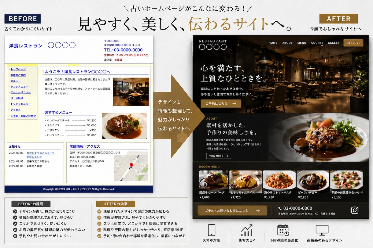 スマホ対応＆高級感ある今風サイトへ改善ます 古いホームページをおしゃれに改善します イメージ4