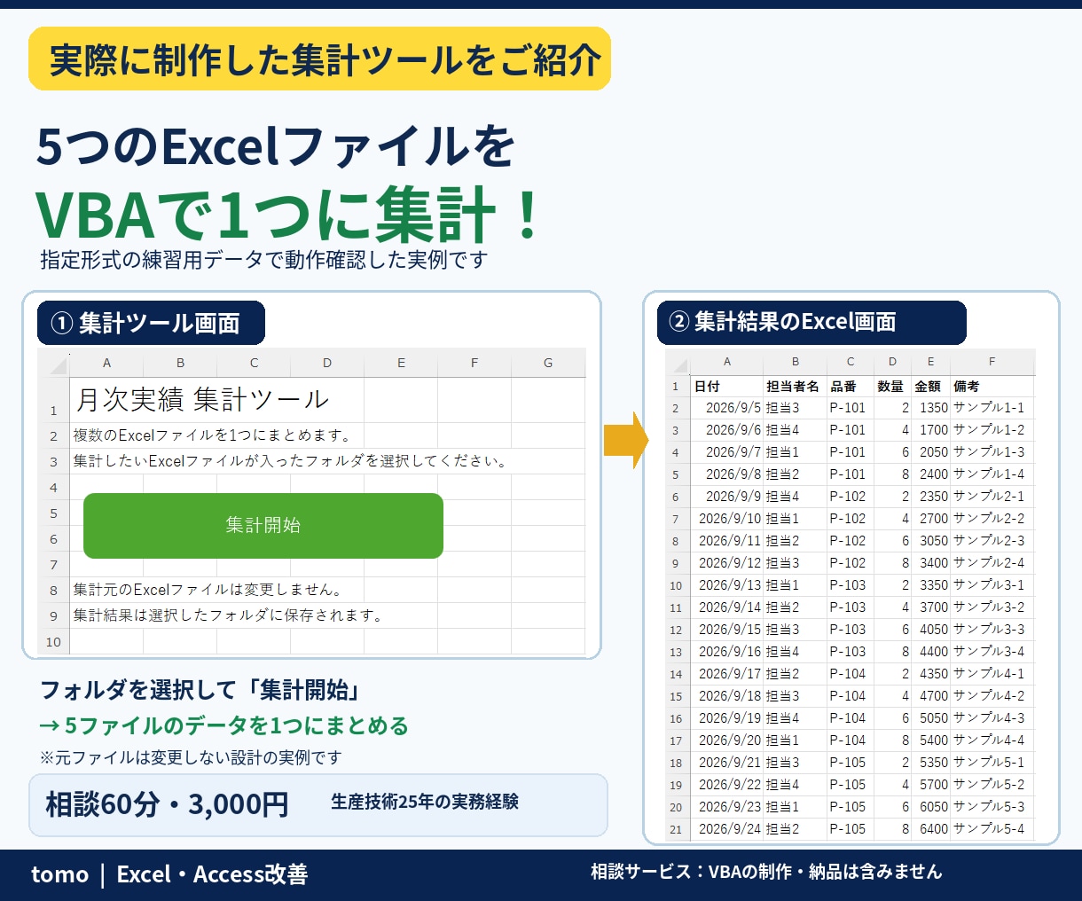 Excel作業のVBA自動化を一緒に考えます 生成AIも活用して自動化の方法を一緒に整理します イメージ4