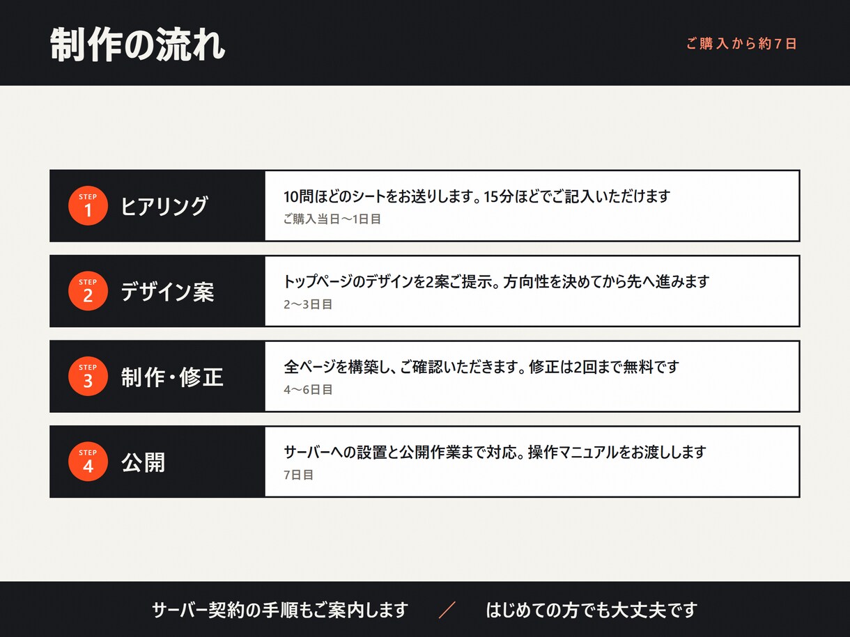 若者にも見られるWordPressサイトを作ります スマホ対応・SEO設定込み、更新しやすいサイトを作ります イメージ3