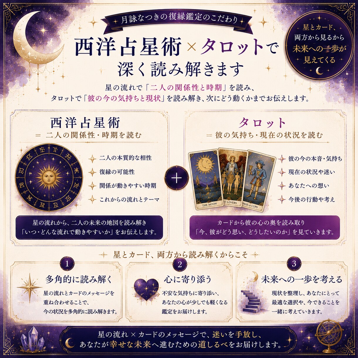 彼の本音と復縁の可能性・今すべきことを占います 連絡する？待つ？今の二人に合った動き方までお伝えします イメージ4