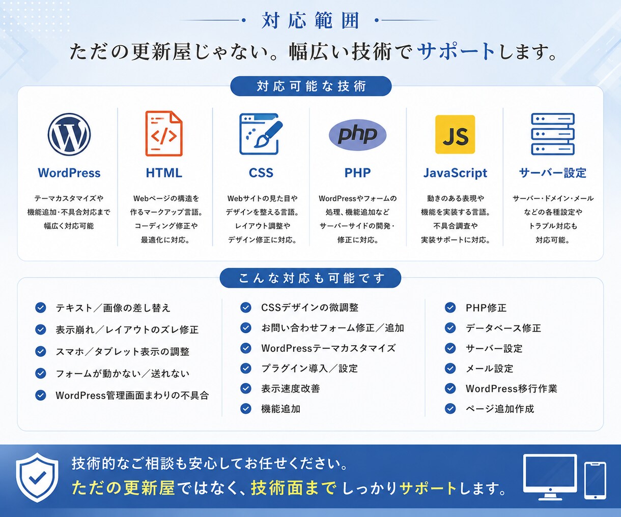 ホームページ修正・表示崩れ・エラー・不具合応します WordPress・HTML対応|軽微な機能追加も相談OK イメージ3