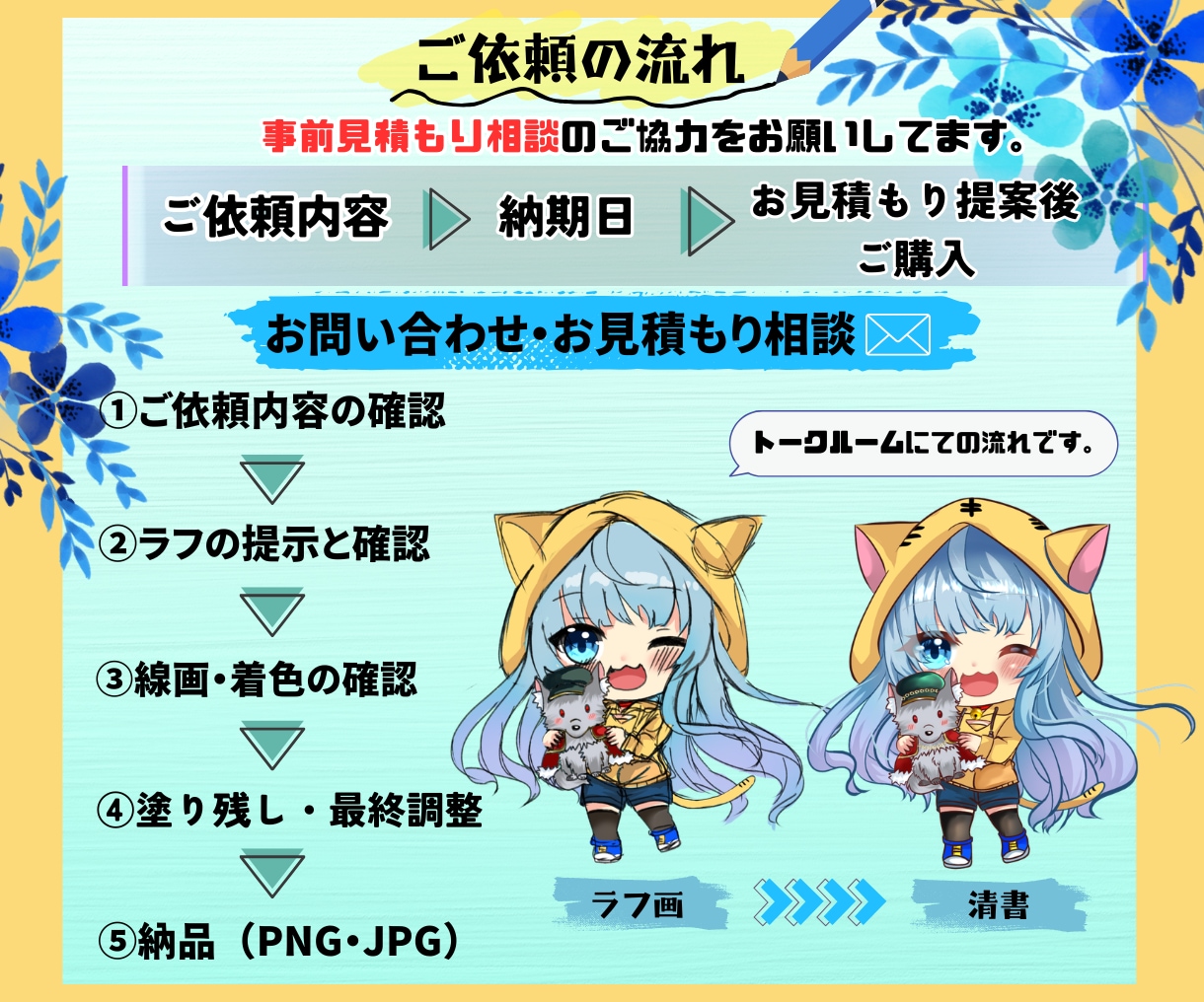 商用利用可！もちもちで可愛いSDキャラ描きます 最短当日納品！お急ぎの方もオススメ！ イメージ2