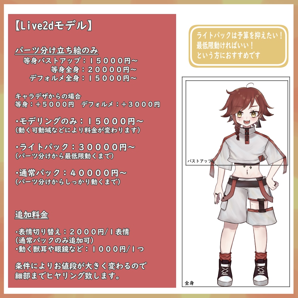 キャラデザからモデリングまでやります 予算を抑えたいけど、Live2dで動いてみたい！を叶えます イメージ2