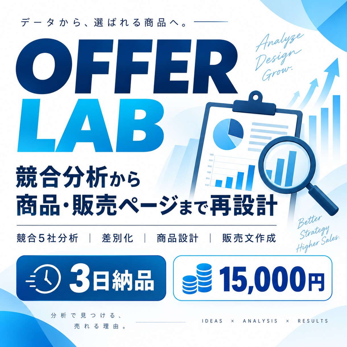 競合分析で商品と販売ページを再設計します 競合調査で終わらず、商品設計から販売文まで完成 イメージ1