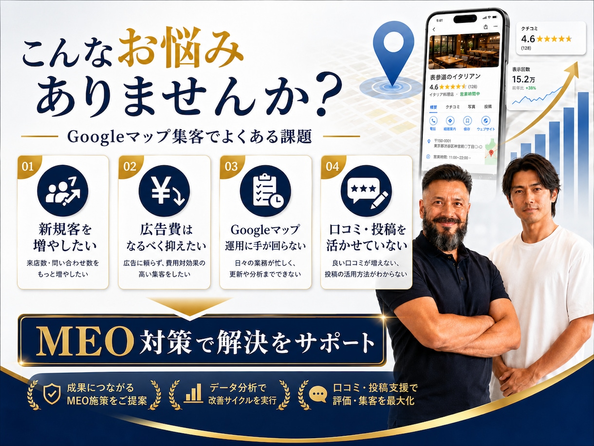 GoogleマップMEO対策を1か月サポートします Googleビジネスプロフィールを改善し店舗集客をサポート イメージ2