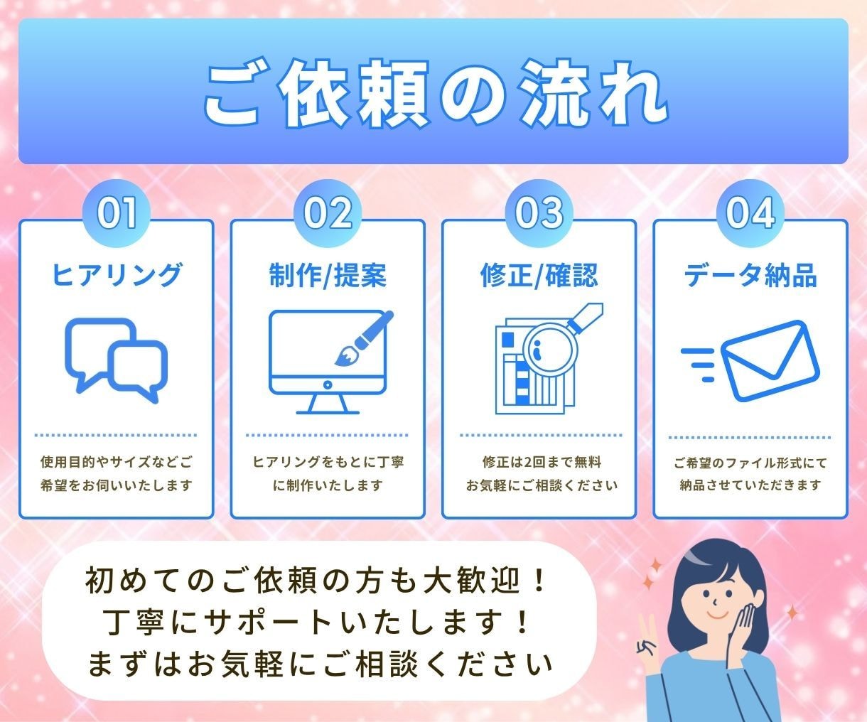 先着3件限定✨目を惹くバナー制作いたします ターゲットに届けるデザインで、あなたのビジネスに貢献します！ イメージ2