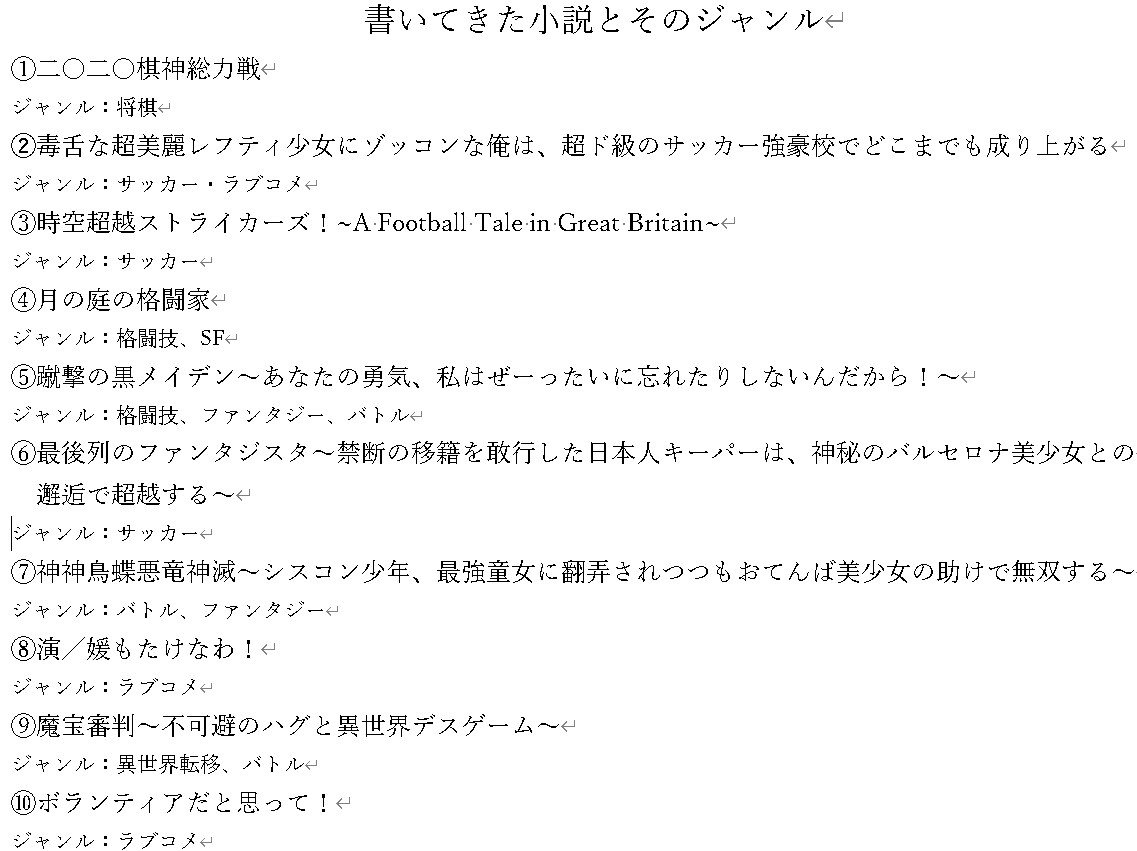 コンテスト受賞者が心動かす小説・シナリオ作成します シナリオセンターで学んだノウハウを生かして脚本等書きます イメージ7