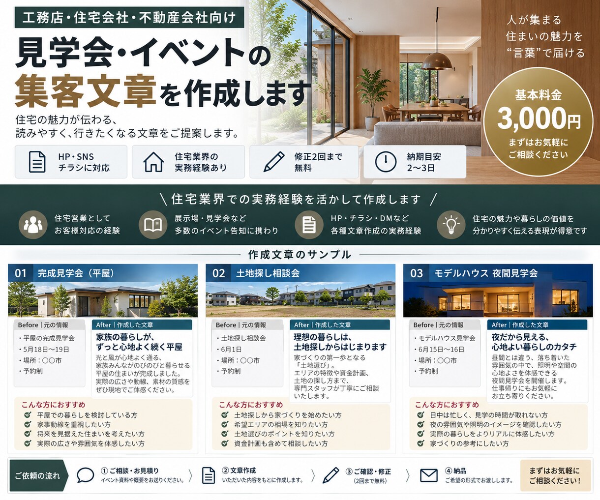 住宅・不動産業界向け！チラシ作成致します HPやSNSに掲載できる集客文章、チラシを作成します。 イメージ1