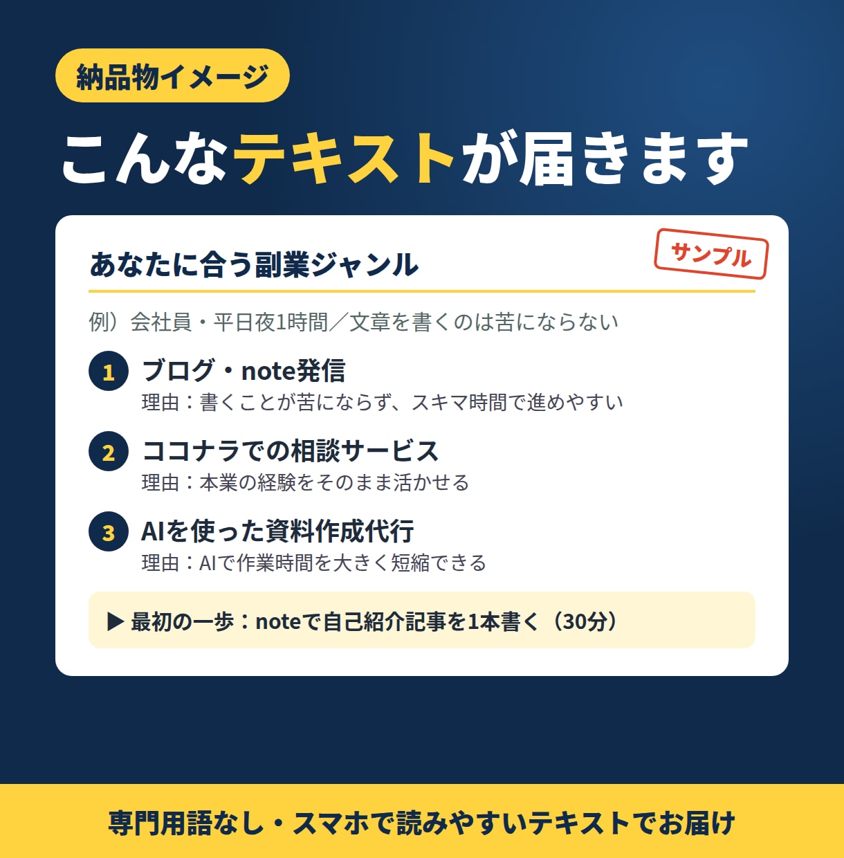 忙しい会社員向け｜AIで副業ジャンルを絞ります 製造業20年の現役会社員が、最初の一歩まで整理します イメージ2