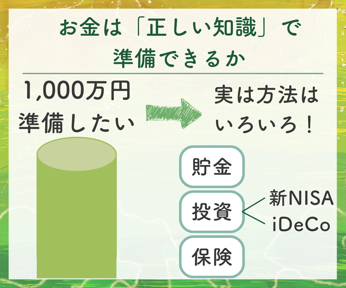 現役FP✨新NISA・iDeCoのお悩み解決します 新NISAやiDeCoなど投資についてわかりやすく説明します イメージ4