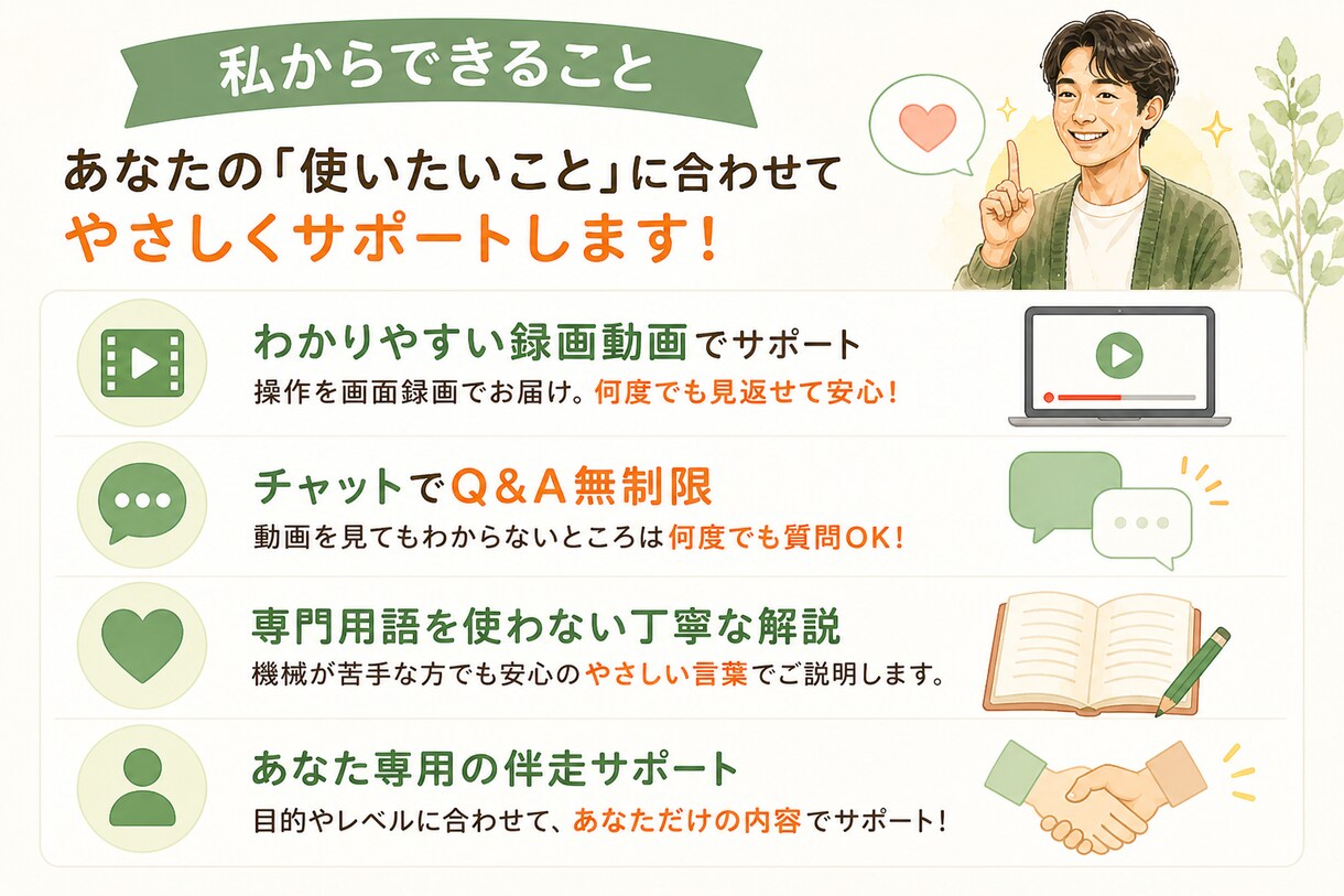 AI初心者へ｜献立も文章も録画動画で伴走します ひとりで悩まないで。あなたのペースで「使える」まで一緒に イメージ2