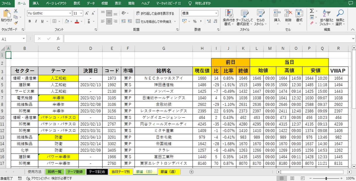 テーマ別 騰落率のデータシートを提供します 今話題のテーマを自分でアレンジしてデータ化 イメージ6