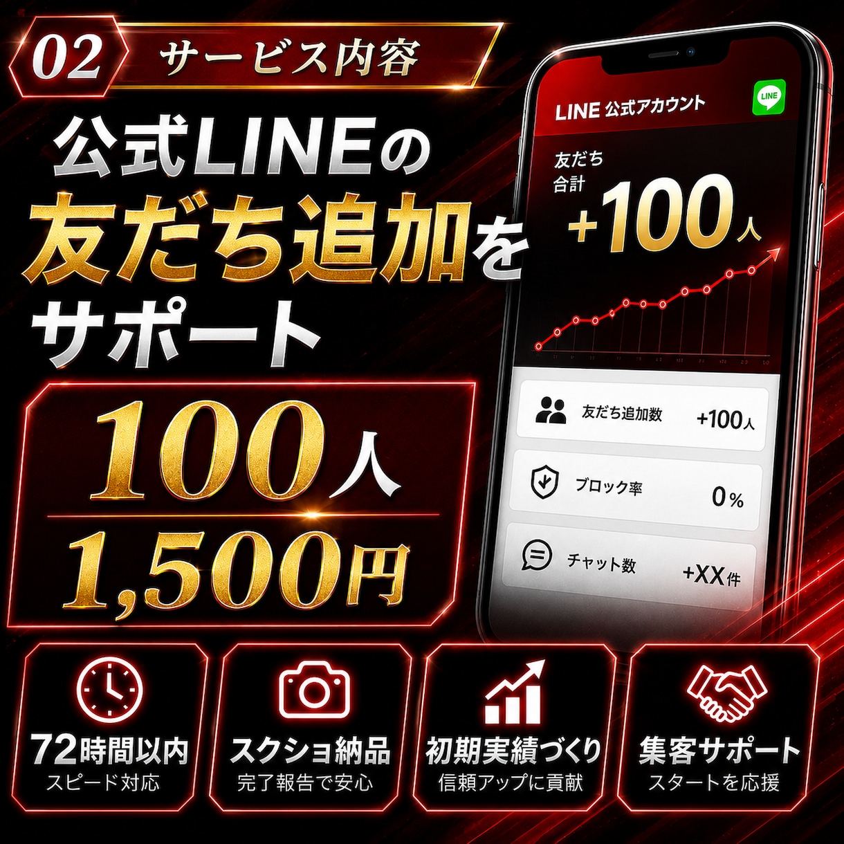 集客用│公式LINE友だちを100人増やします 公式LINE友だち追加｜100人集客サポート イメージ1