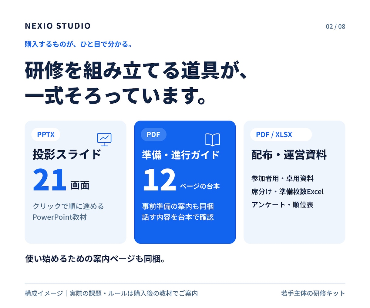 若手主体の研修教材をお試し価格で提供します 段階的に学ぶ研修シリーズ第1弾。台本付き約60分 イメージ2