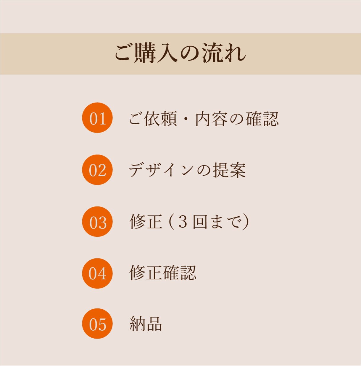 目にとまる！思わずクリックしたくなるバナー作ります 商品紹介、Web広告、SNS、どのようなバナーでも承ります！ イメージ2