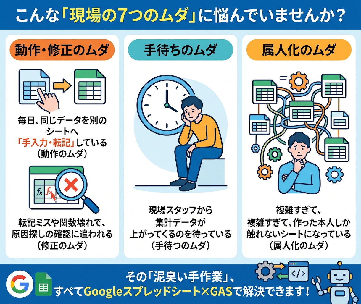 スプレッドシート×GASで7つのムダ徹底削減します 元大手管理職が現場目線で手作業・転記ミスを完全自動化します イメージ2