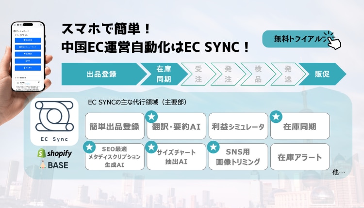 固定費を大削減！無在庫ECの在庫更新、自動化します 中国無在庫ECで骨が折れるルーチン在庫更新、ラクに自動化！ イメージ6