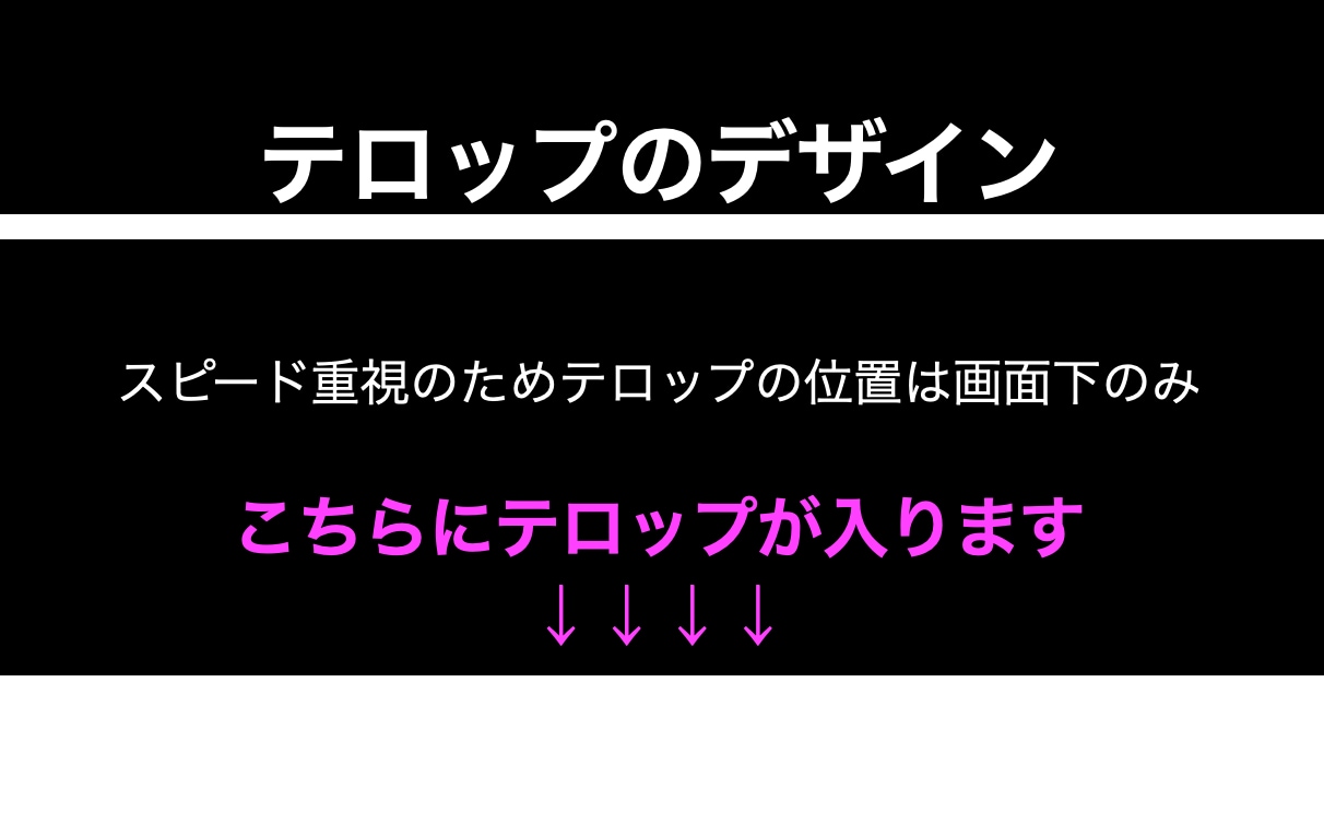 速攻でケバ取り字幕つけします 【スピード特化】動画字幕入れ最短３時間！【お急ぎの方】 イメージ3