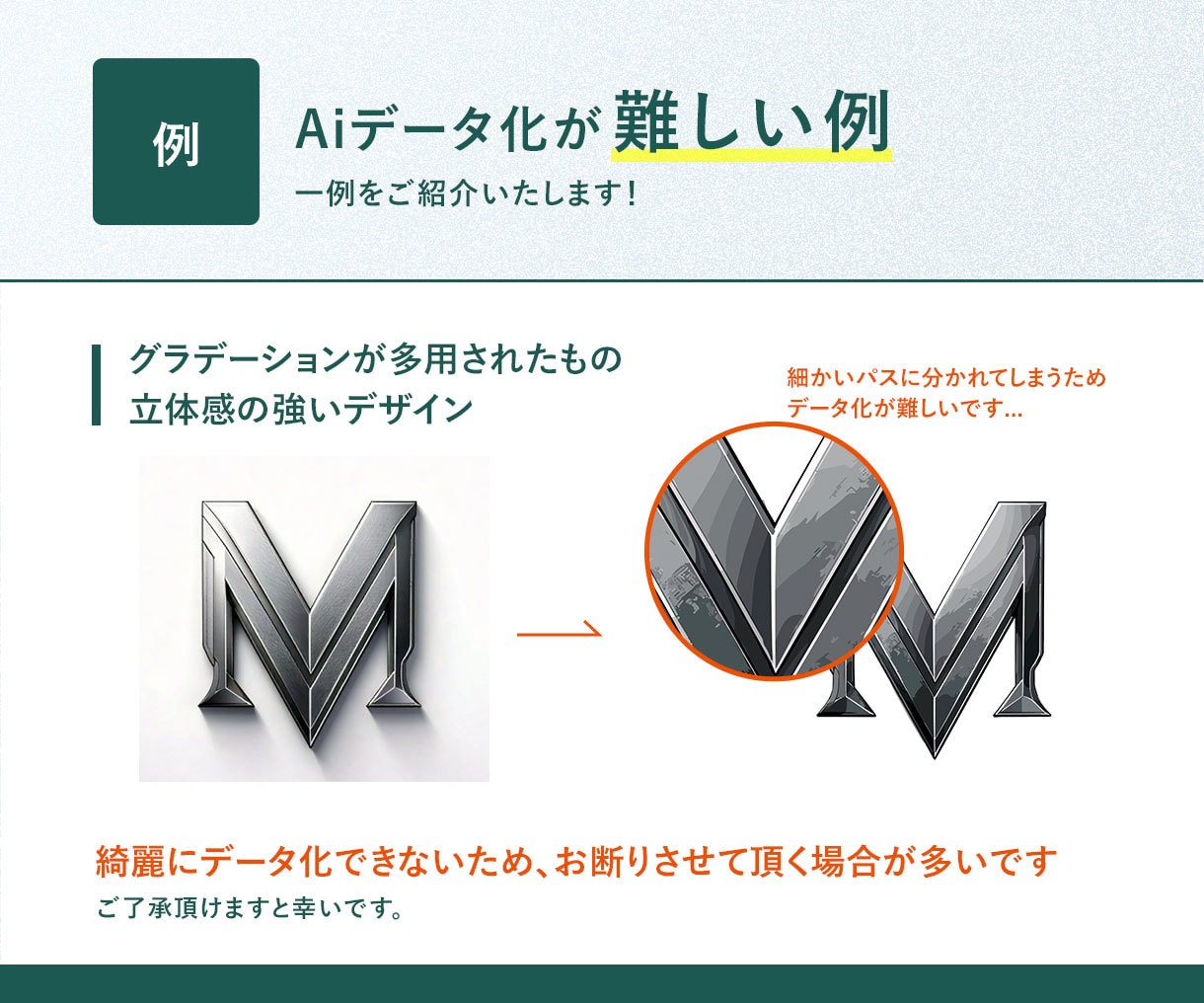 手描きのイラスト、ロゴ、画像をデータ化します データ化のお手伝い！画像から丁寧にトレースいたします！ イメージ9