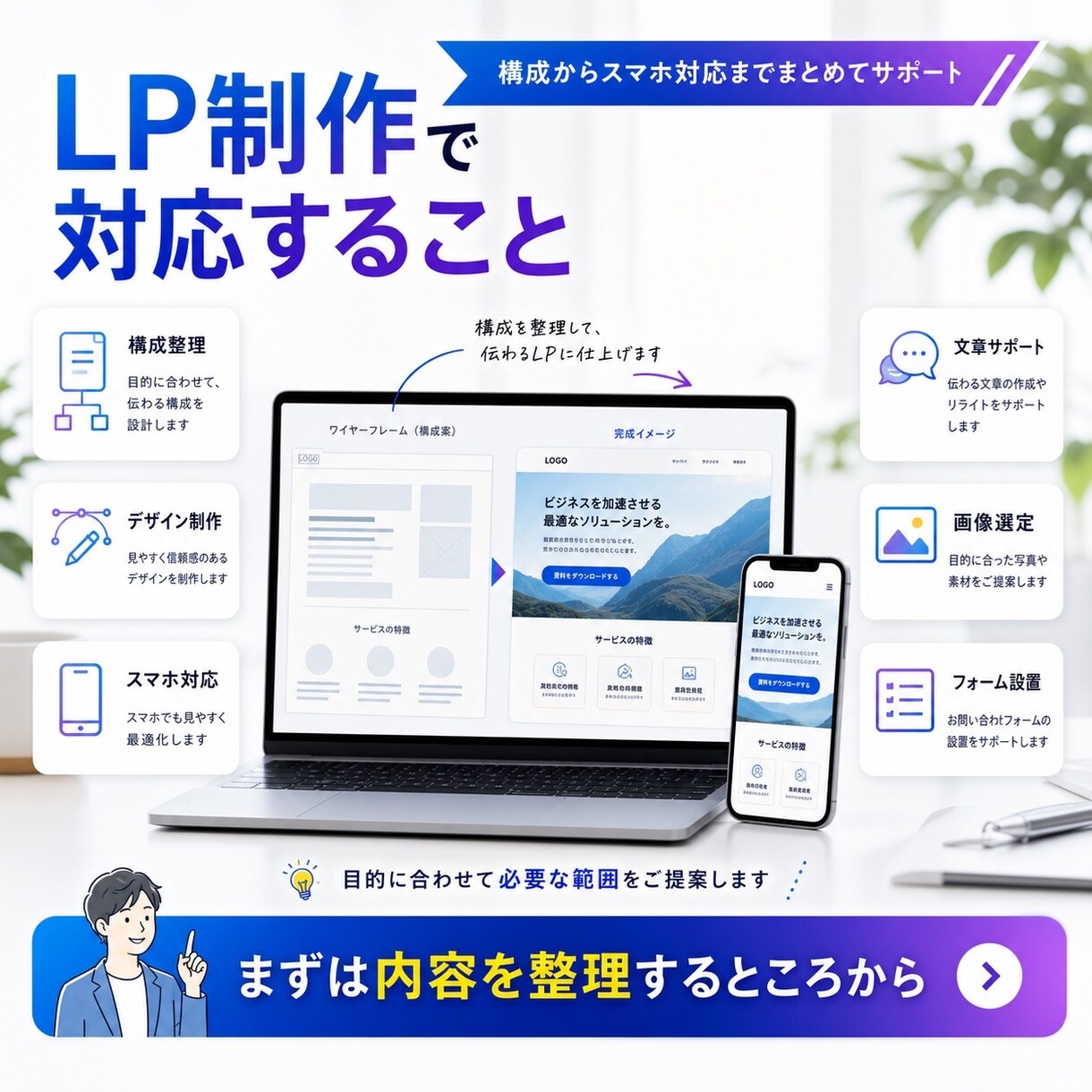 AI活用で伝わるLPを丁寧に制作します スマホ対応まで相談しやすく丁寧に制作 イメージ2