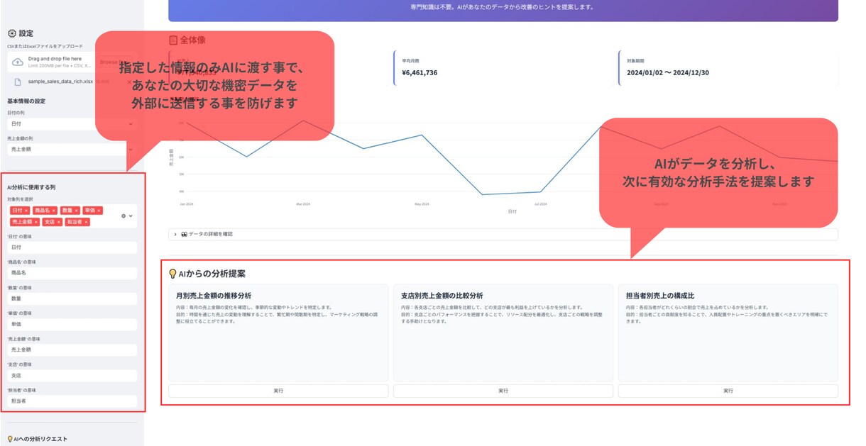 専門知識不要！AI×エクセル分析ツール提供します あなたの大切な”機密情報は渡さずに”安心して使用できます イメージ3