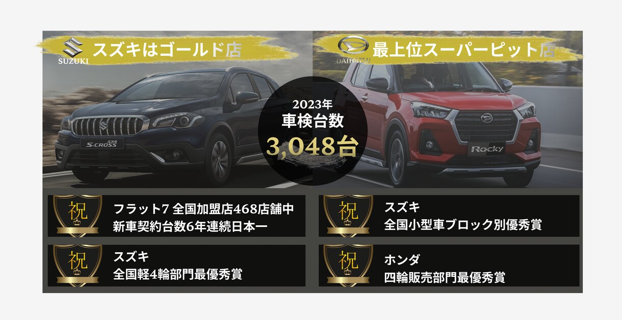 格安!!でバナー、ヘッダーの作成します ★お客様がご納得いくまでやります!! イメージ4