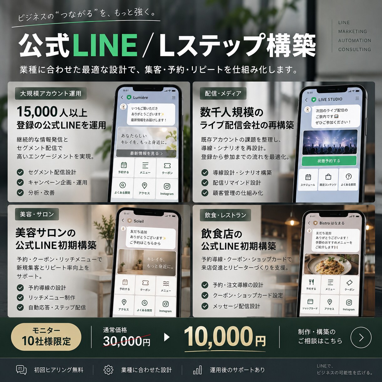 LINE公式アカウント・Lステップを設計構築します 集客・リピートまで、事業に合わせたLINE導線を設計します イメージ2