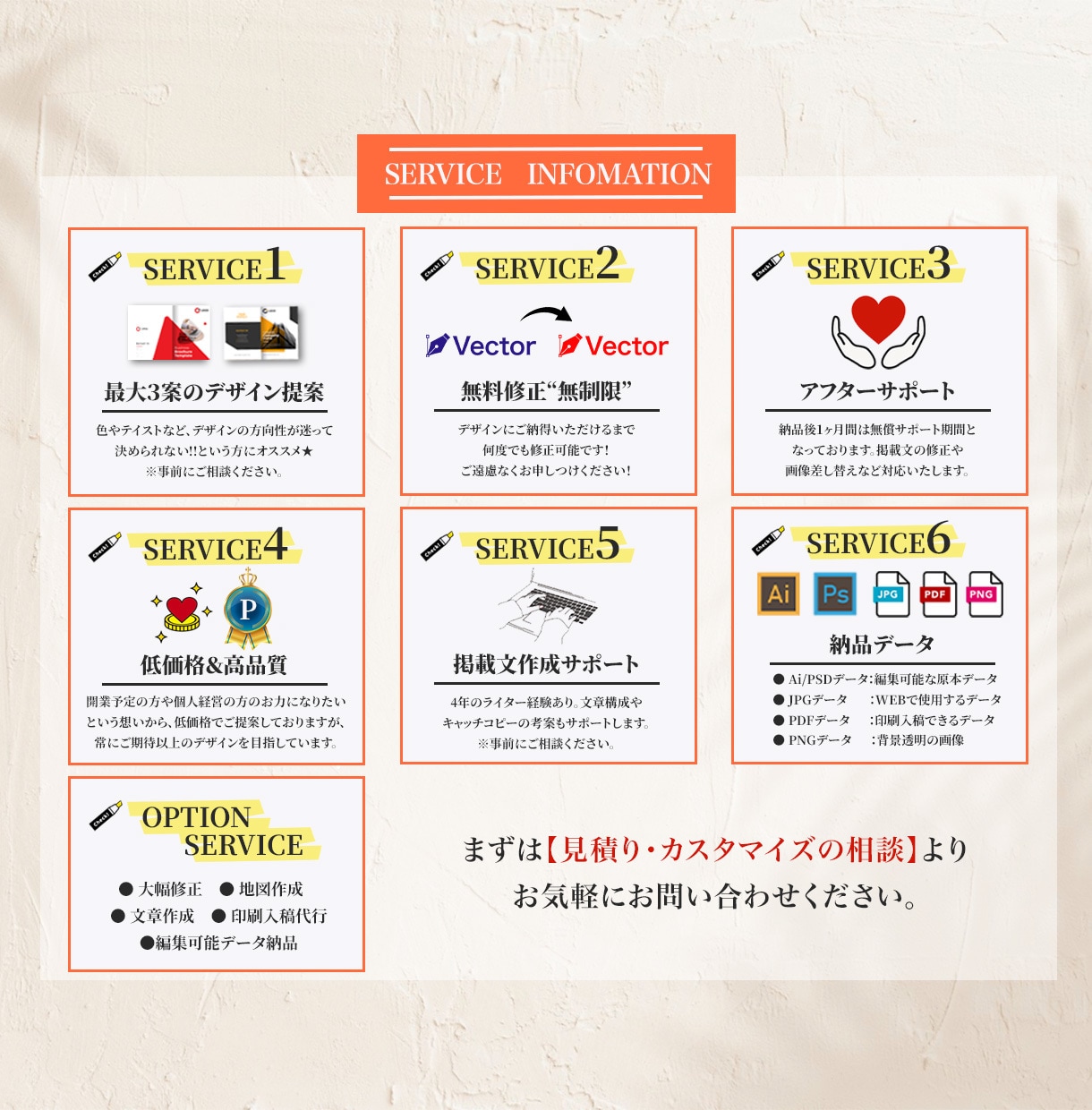 集客できるチラシ作ります 売れる導線設計 × プロデザイン イメージ2