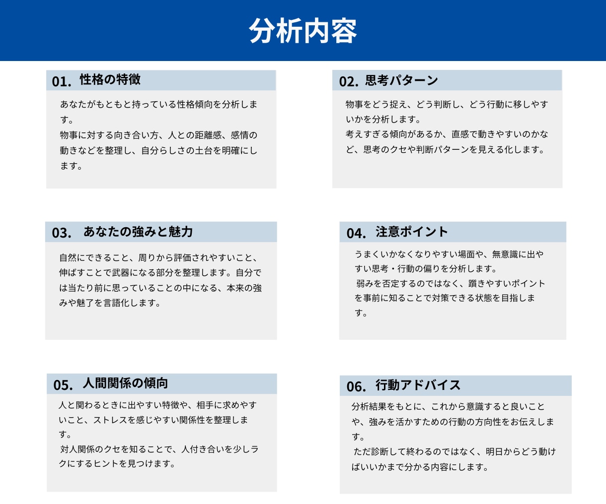 性格診断で”人生の取り扱い説明書”を作成します 性格・思考・強みを心理分析で徹底解説 イメージ3