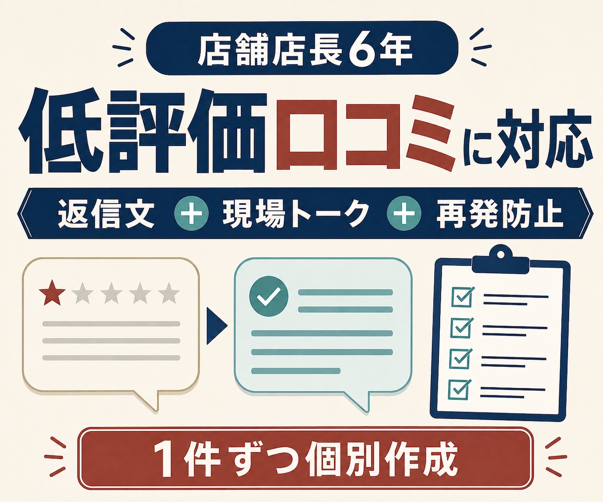 低評価口コミの返信と現場トークを作成します 店長経験6年｜公開返信から再発防止まで1件ずつ整理 イメージ1