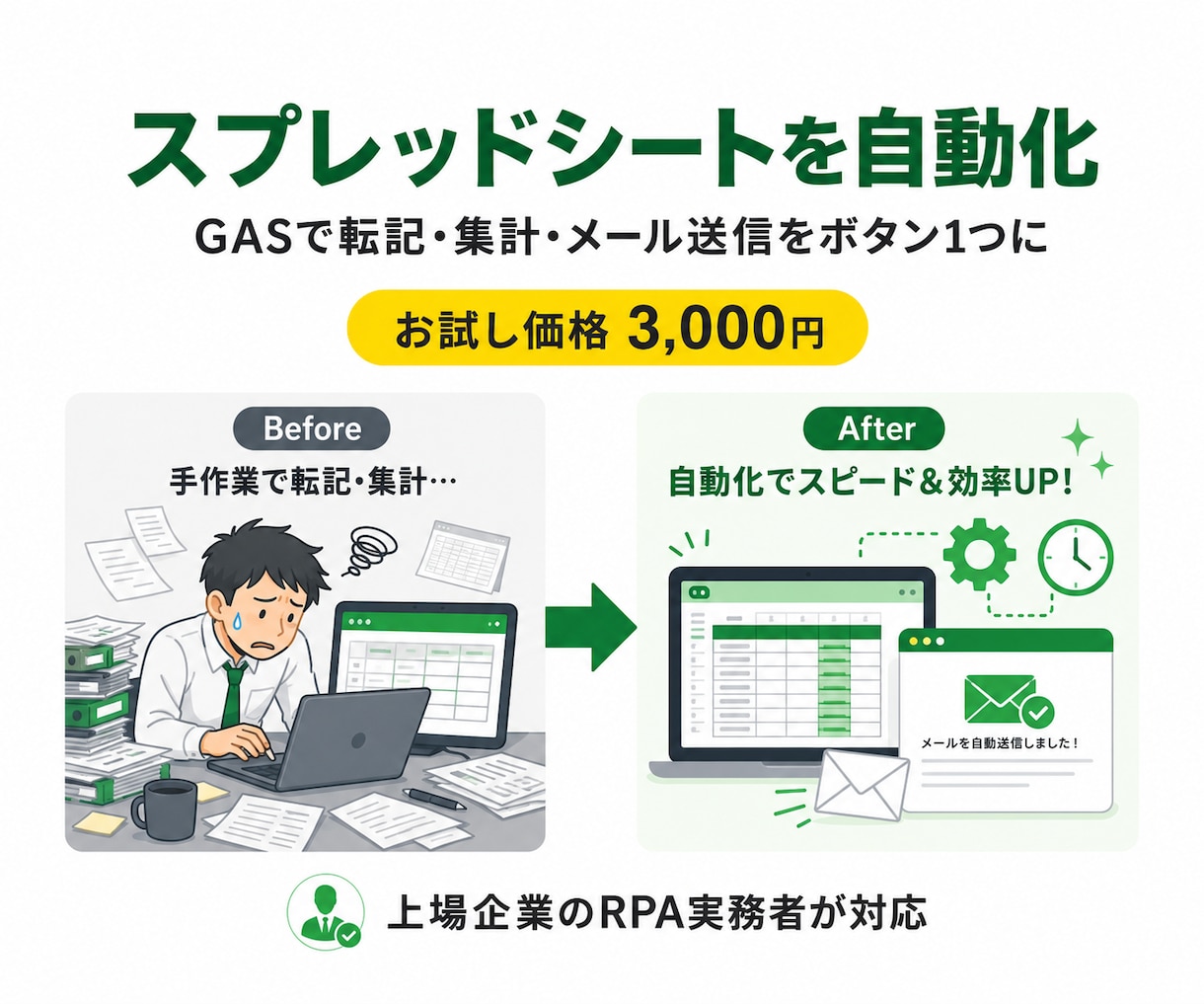 GASでスプレッドシート業務を自動化します 定期実行・Gmail連携も/まず3,000円でお試し イメージ1